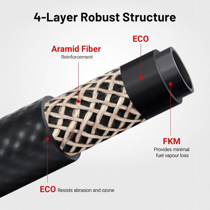 EVIL ENERGY Fuel Injection Hose Fuel Hose Line SAE 30R9 300PSI （3/8 1/4 5/16 inch） - EVILENERGY