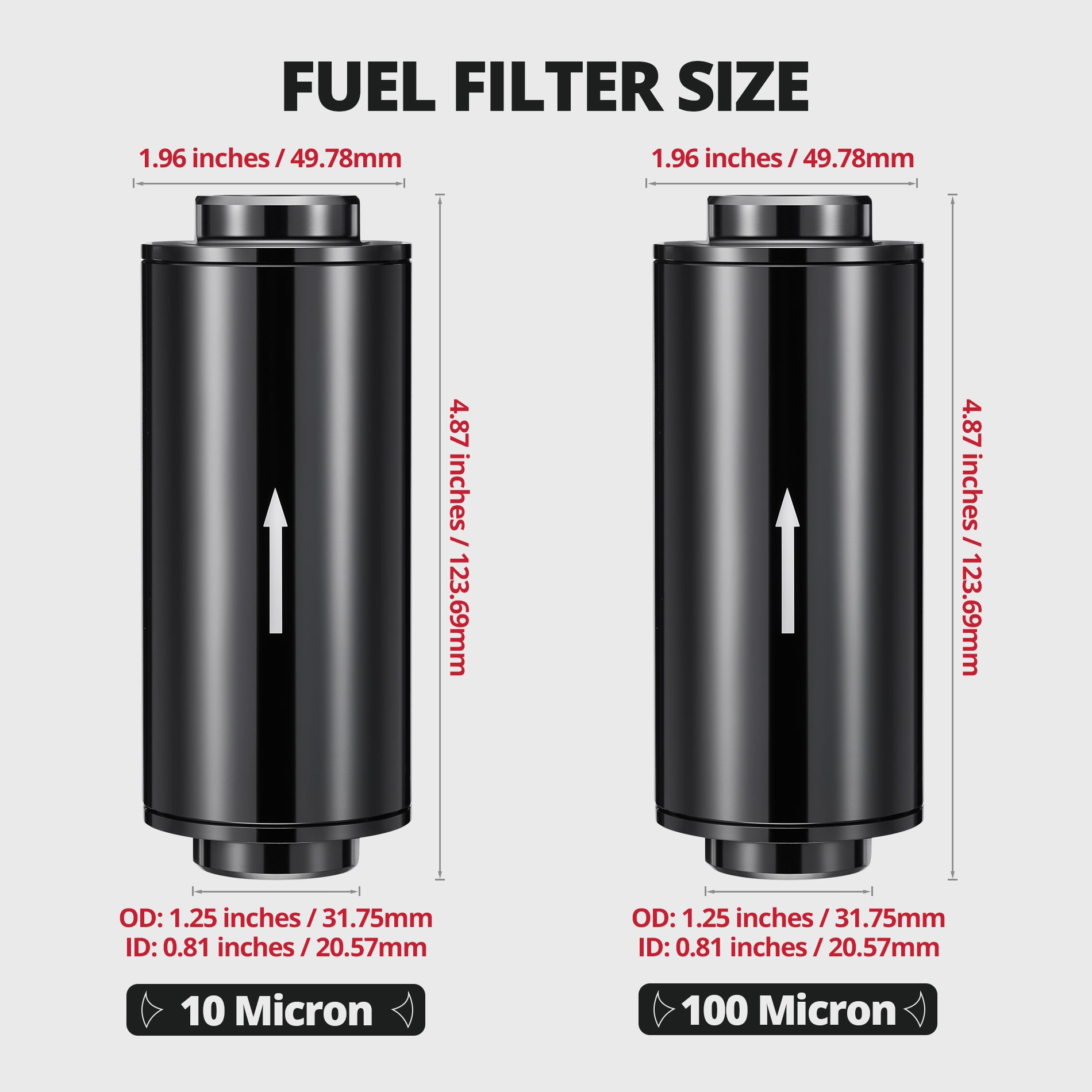 [10 Micron+100 Micron]