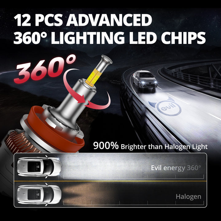 EVIL ENERGY V7 Brightest 150W 360° Full IIlumination H11/H8/H9 6500K White 45000LM IP68 LED Headlight Bulbs 2 Pcs - EVILENERGY