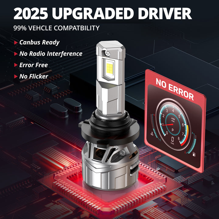 EVIL ENERGY P2 Wide Voltage 9-32V 9006/HB4 130W 6500K White 40000LM IP68 LED Headlight Bulbs 2Pcs - EVILENERGY