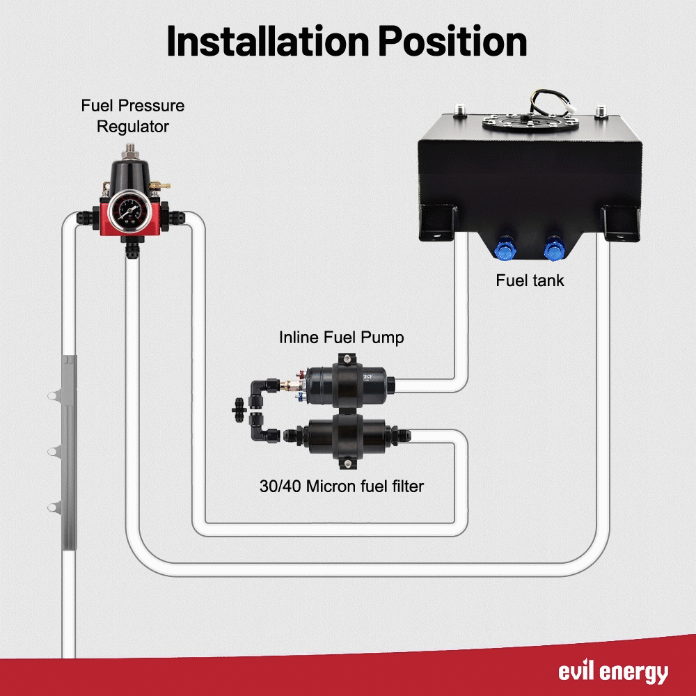 EVIL ENERGY 6AN Fuel System Kit with 300LPH Pump & Adjustable Regulator - Universal LS Engine Upgrade