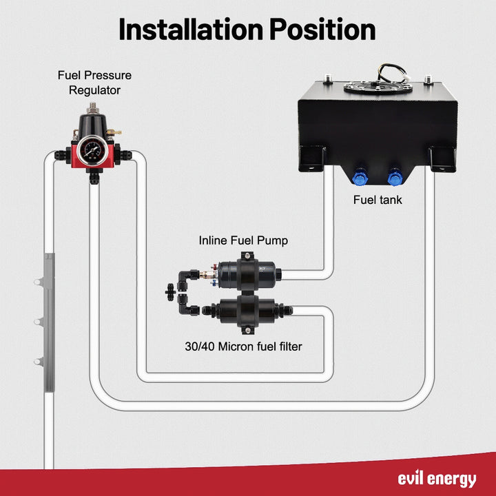EVIL ENERGY 6AN Fuel System Kit with 300LPH Pump & Adjustable Regulator - Universal LS Engine Upgrade - EVILENERGY