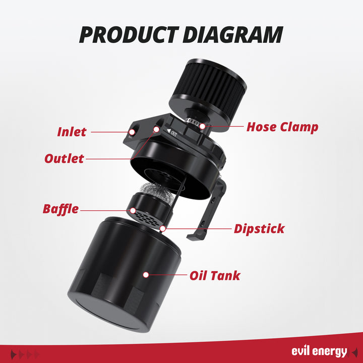 EVIL ENERGY 300 ML AN10 PCV Oil Catch Can Kit |Drain Valve Kit with 5FT 6AN/8AN/10AN CPE Fuel Line & Fitting - EVILENERGY
