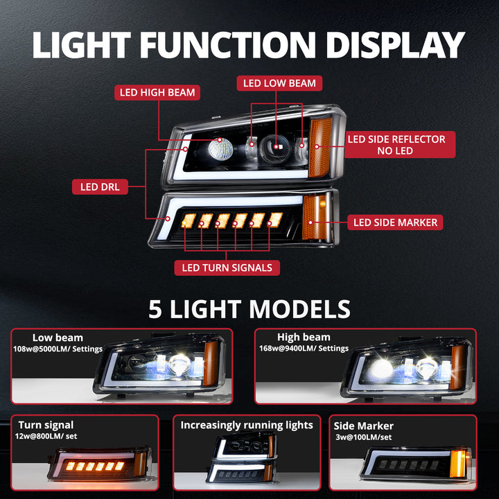 EVIL ENERGY LED Headlights Assembly DOT Approved with DRL Turn Signal High/Low Sealed Beam Side Marker Compatible with 2003-2006 Chevy Silverado Avalanche - EVILENERGY