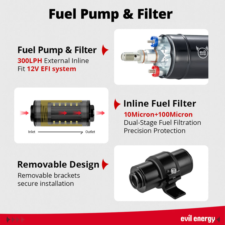 EVIL ENERGY Fuel Cell Gas Tank Kits with Fuel Filter Fuel Pump（1/2.5/5/8/10/12/15/19/20 Gallon ） - EVILENERGY