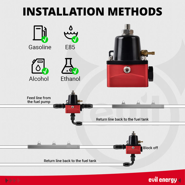 EVIL ENERGY Full LS Swap EFI Fuel Setup with 300LPH Electric Fuel Pump, 20-120PSI Regulator, 6AN 20FT Fuel Hose and Filter - EVILENERGY