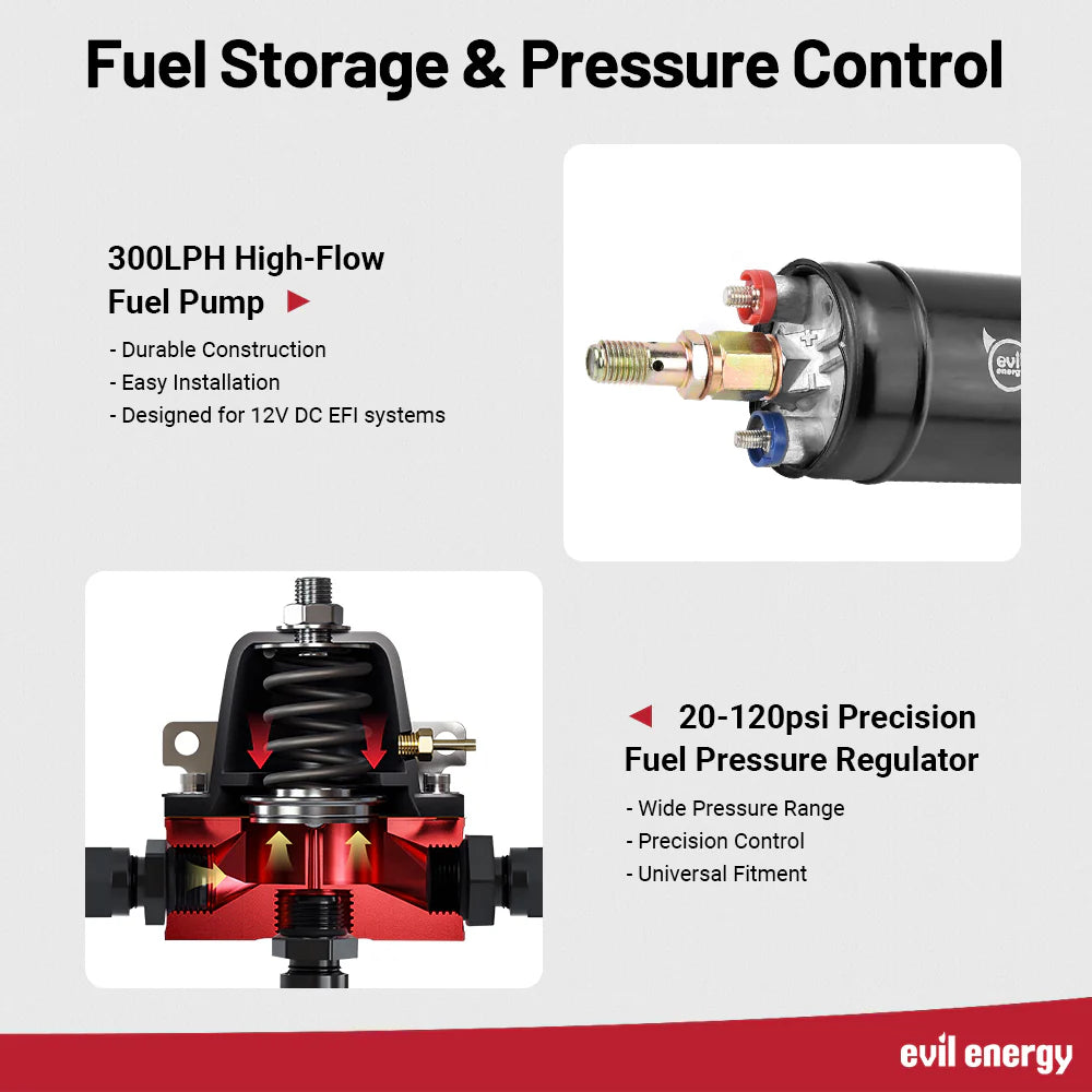 EVIL ENERGY Fuel System Upgrade Bundle - 300LPH High Flow Electric Fuel Pump, Adjustable AN Fitting Wrench (3-16AN), & 20-140psi Fuel Pressure Regulator