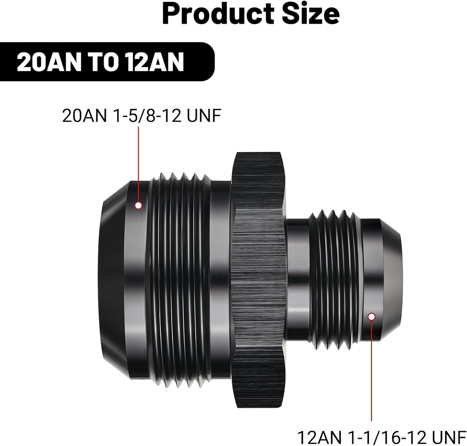 [12AN,20AN]