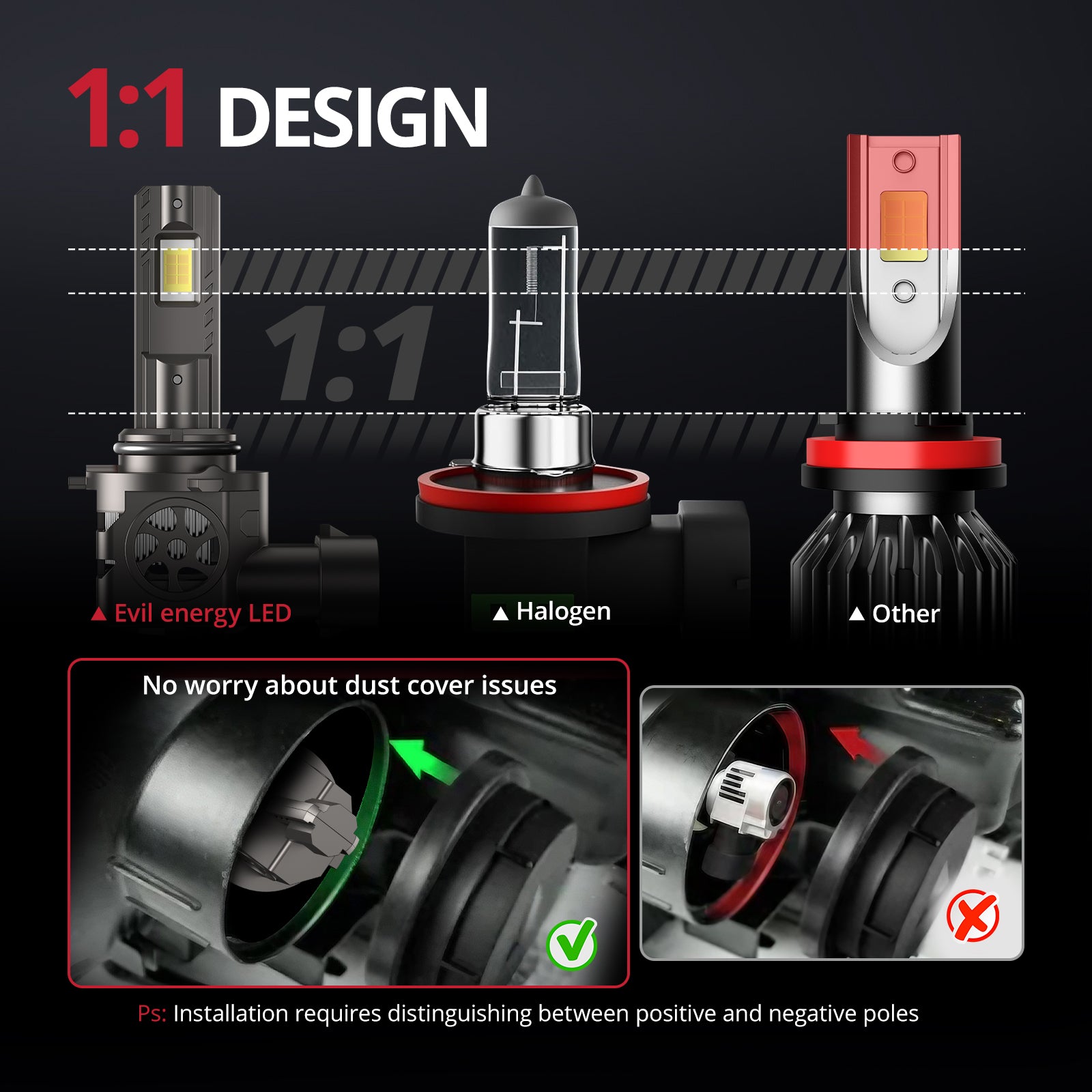 EVIL ENERGY Brightest S550 9006/HB4 130W 6500K White  40000LM  IP68 LED Headlight Bulbs 2Pcs