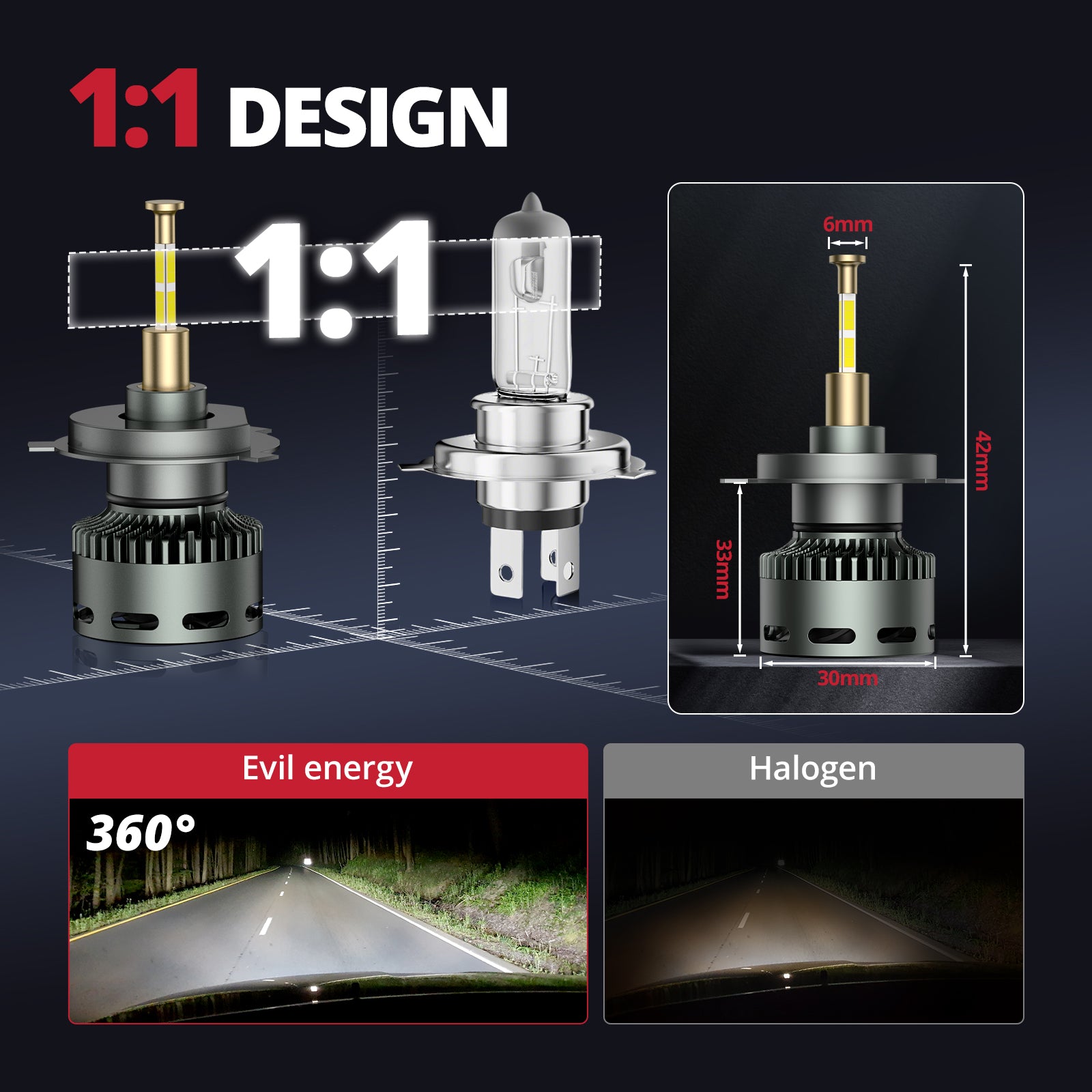 EVIL ENERGY RD09 Bullet 130W 360° Full IIlumination H4/9003/HB2 Dual Light Source 6500K White 40000LM IP68 LED Headlight Bulbs 2 Pcs