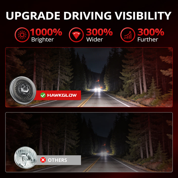 EVIL ENERGY New 1000% Bright Anti-glare 7 Inch Led Headlights Round Compatible with Jeep Wrangler JK JKU TJ LJ Chevy Ford GMC etc w/Starry DRL Start-up Gradient Halo Turn Signal H6024 DOT Hi/Lo Sealed Beam - EVILENERGY