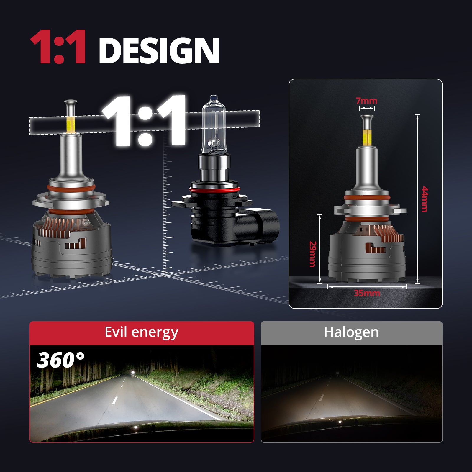 EVIL ENERGY V7 Brightest 150W 360° Full IIlumination 9005/HB3 9006/HB4 6500K White 45000LM IP68 LED Headlight Bulbs 2 Pcs