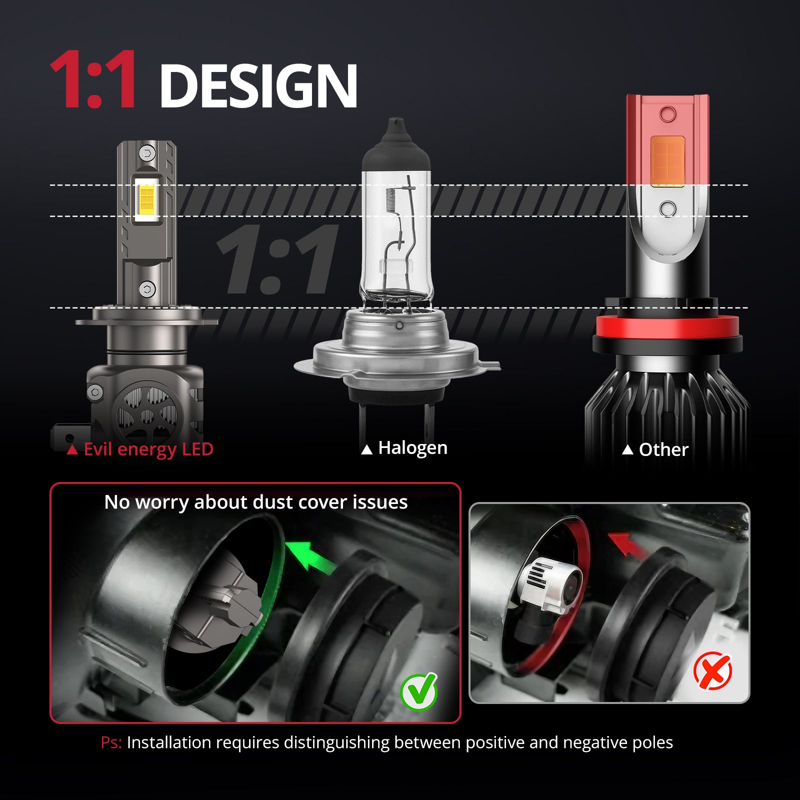EVIL ENERGY Brightest S550 H7 130W 6500K White 40000LM IP68 LED Headlight Bulbs 2Pcs