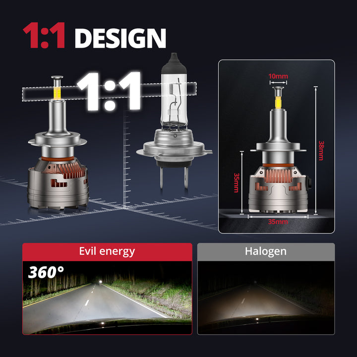 EVIL ENERGY V7 Brightest H7 150W 360°Full Illumination LED Headlight Bulbs 900% Brighter Than Halogen and 50,000Hrs Lifespan - EVILENERGY