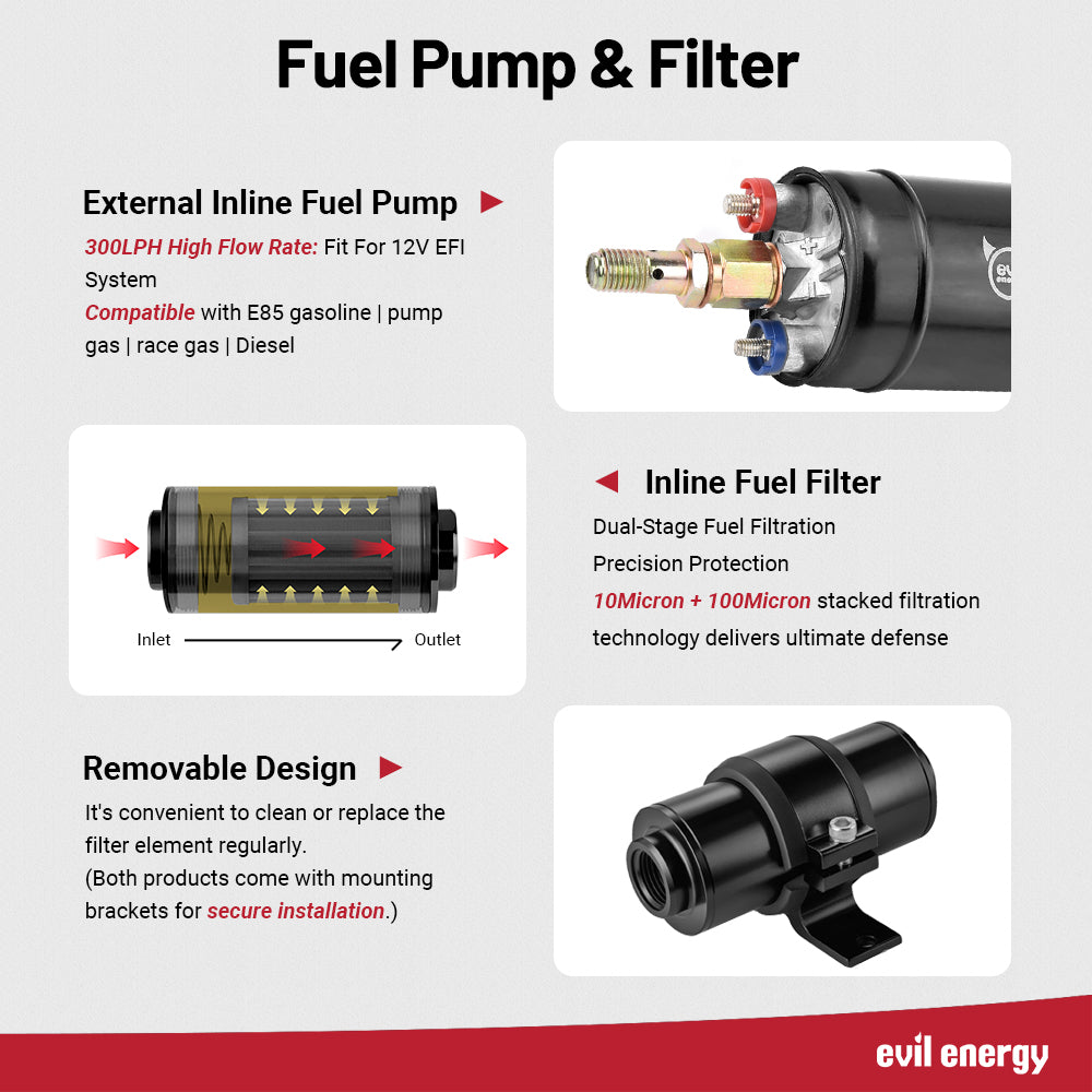 EVIL ENERGY 300LPH external inline fuel pump and dual-stage inline fuel filter with 10 micron and 100 micron elements, featuring removable design and mounting brackets.