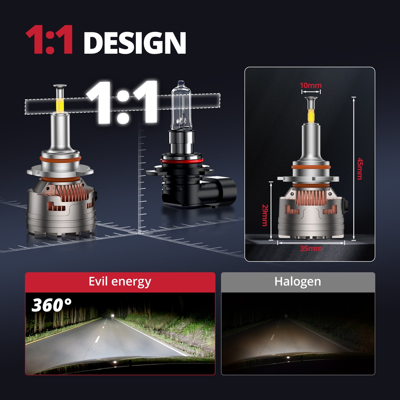 EVIL ENERGY V7 Brightest 9006/HB4 150W 360°Full Illumination LED Headlight Bulbs 900% Brighter Than Halogen and 50,000Hrs Lifespan