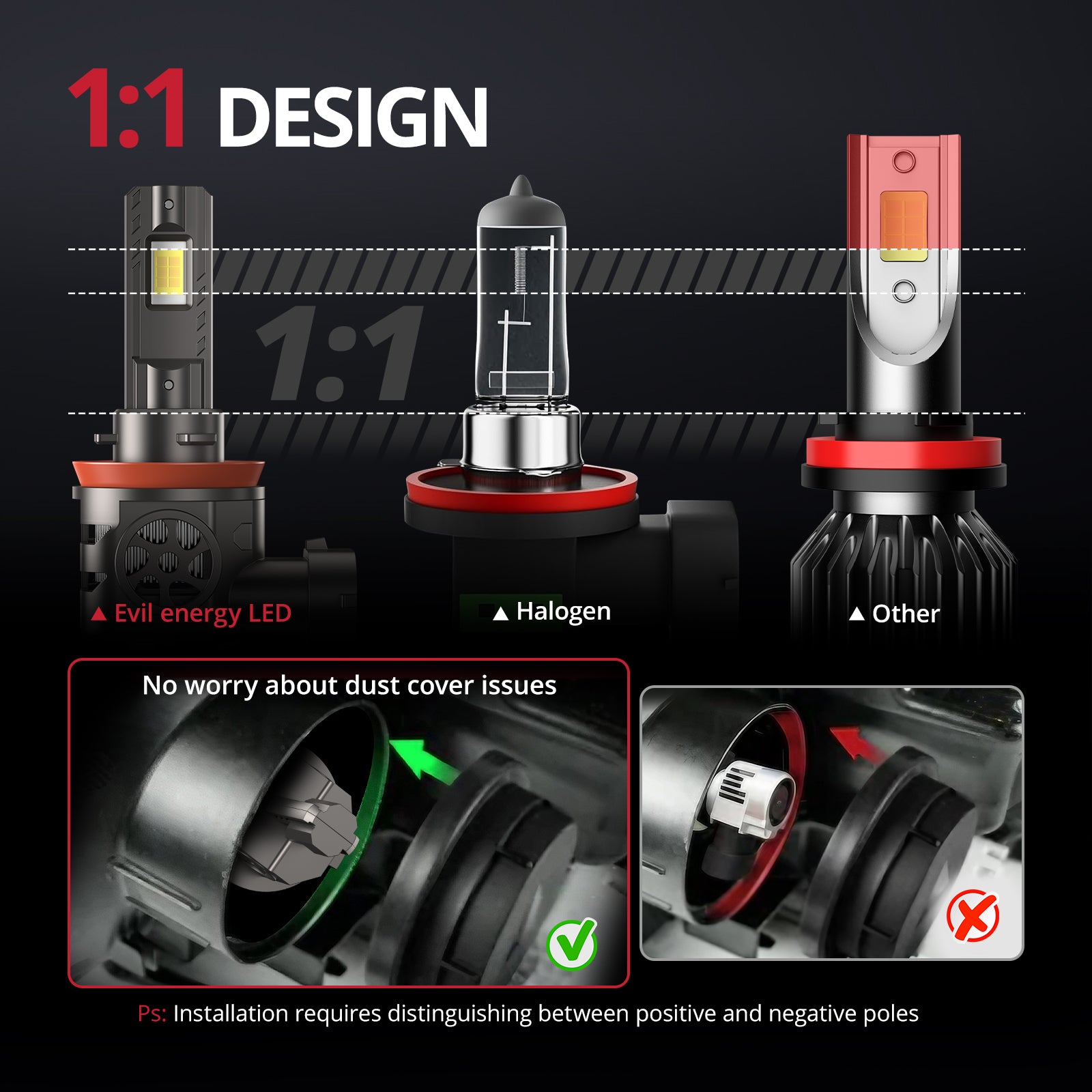 EVIL ENERGY Brightest S550 H11/H9/H8 130W 6500K White  40000LM  IP68 LED Headlight Bulbs 2Pcs