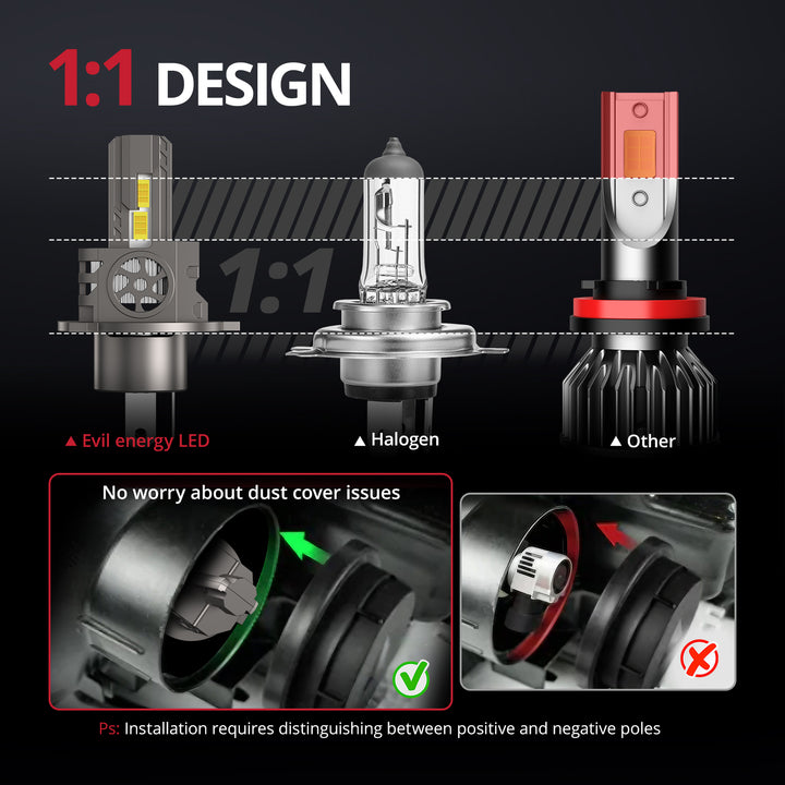 EVIL ENERGY Brightest S550 H4/9003/HB2 Dual Light Source 130W 6500K White  40000LM  IP68 LED Headlight Bulbs 2Pcs - EVILENERGY