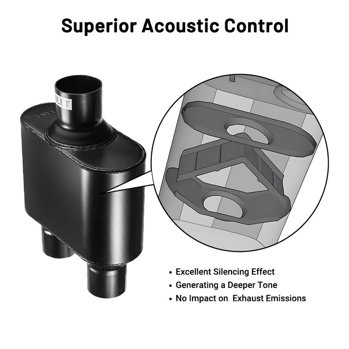 EVIL ENERGY 2.5" In 2.25" Out/3.0" In 2.5" Out Super 10 Series Center In Dual Out Exhaust Muffler - EVILENERGY