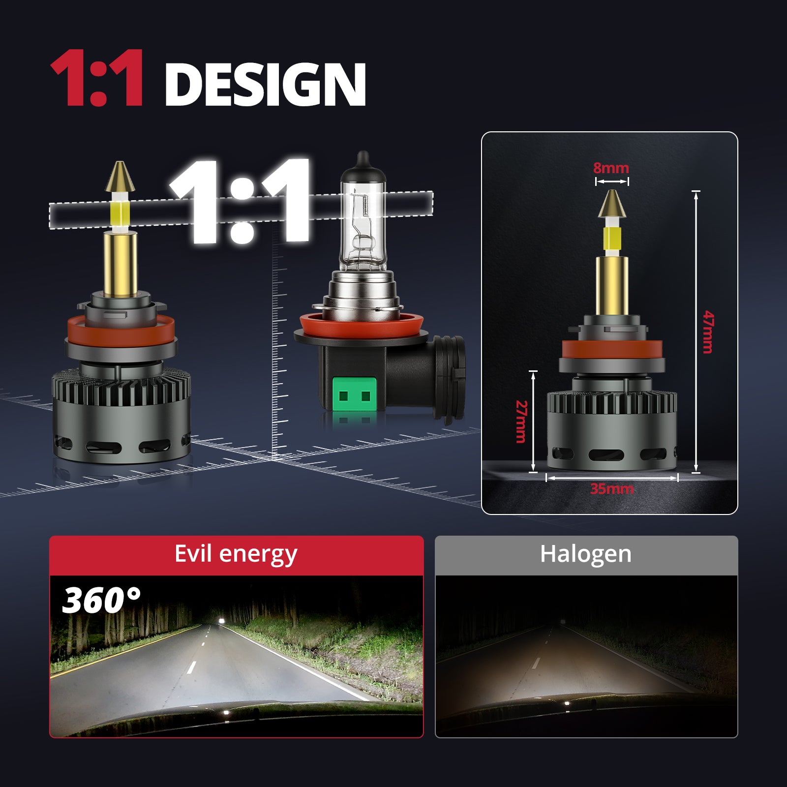 EVIL ENERGY RD09 Bullet H11/H8/H9 130W 360°Full Illumination LED Headlight Bulbs 900% Brighter Than Halogen and 60000Hrs Lifespan