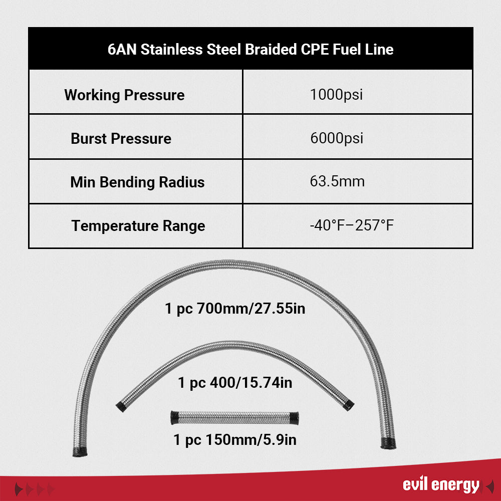 [30-70PSI] EVIL ENERGY braided CPE fuel lines – 6AN stainless steel hose rated at 1000psi with high-temperature and pressure resistance