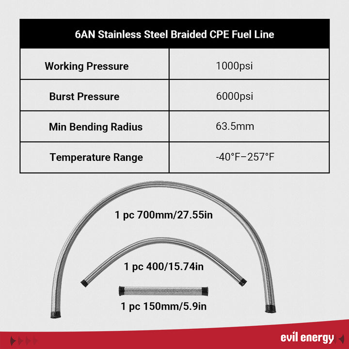 [30-70PSI] EVIL ENERGY braided CPE fuel lines – 6AN stainless steel hose rated at 1000psi with high-temperature and pressure resistance