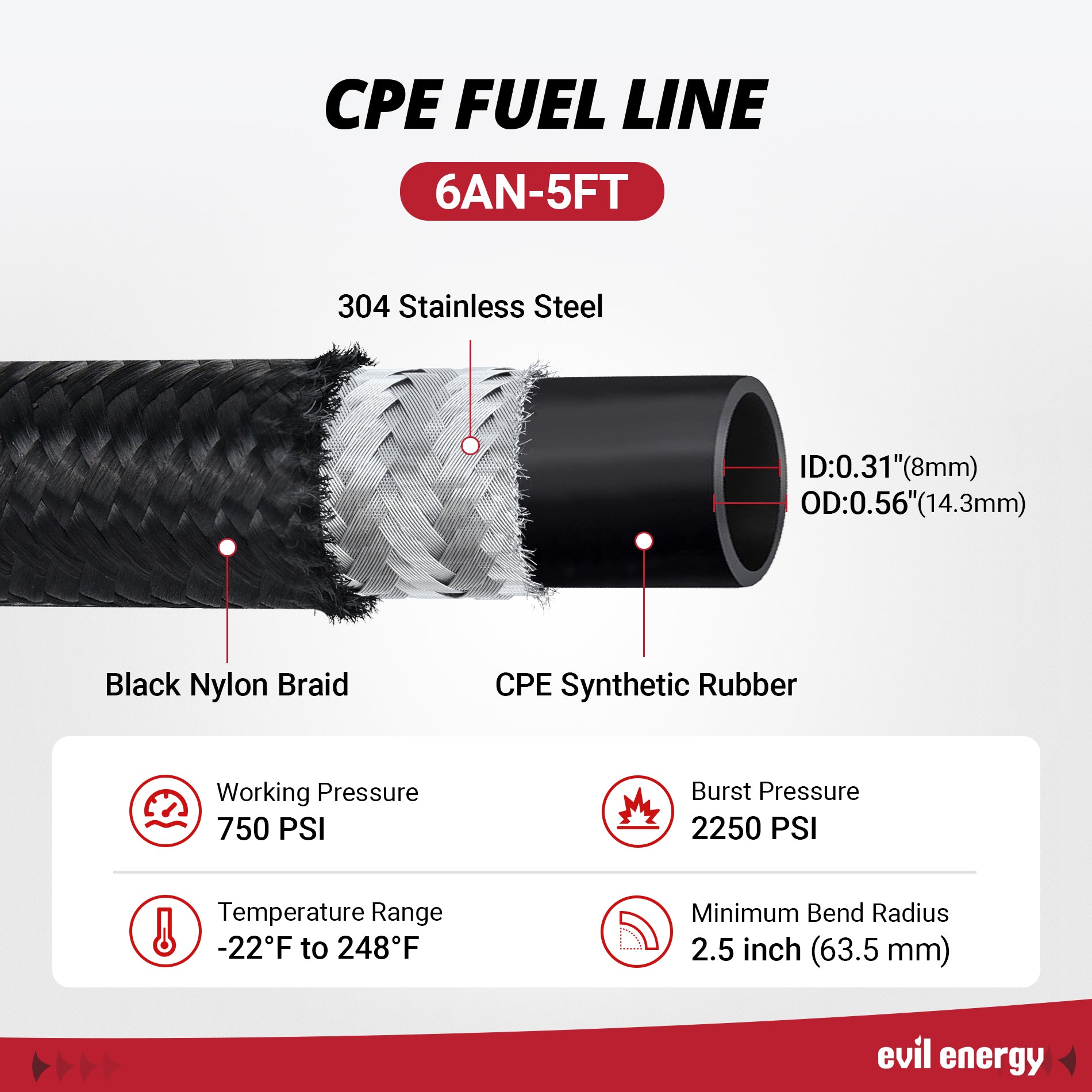 [6AN CPE Fuel Line Kit]