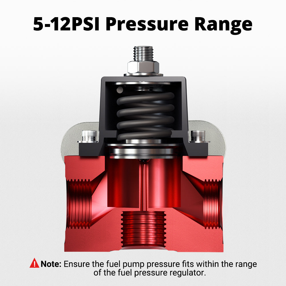 Evil Energy Carburetor Fuel Pressure Regulator - Adjustable 5-12 PSI for Small Engine Gas/E85/Alcohol Compatible (Low Pressure, No Overflow)