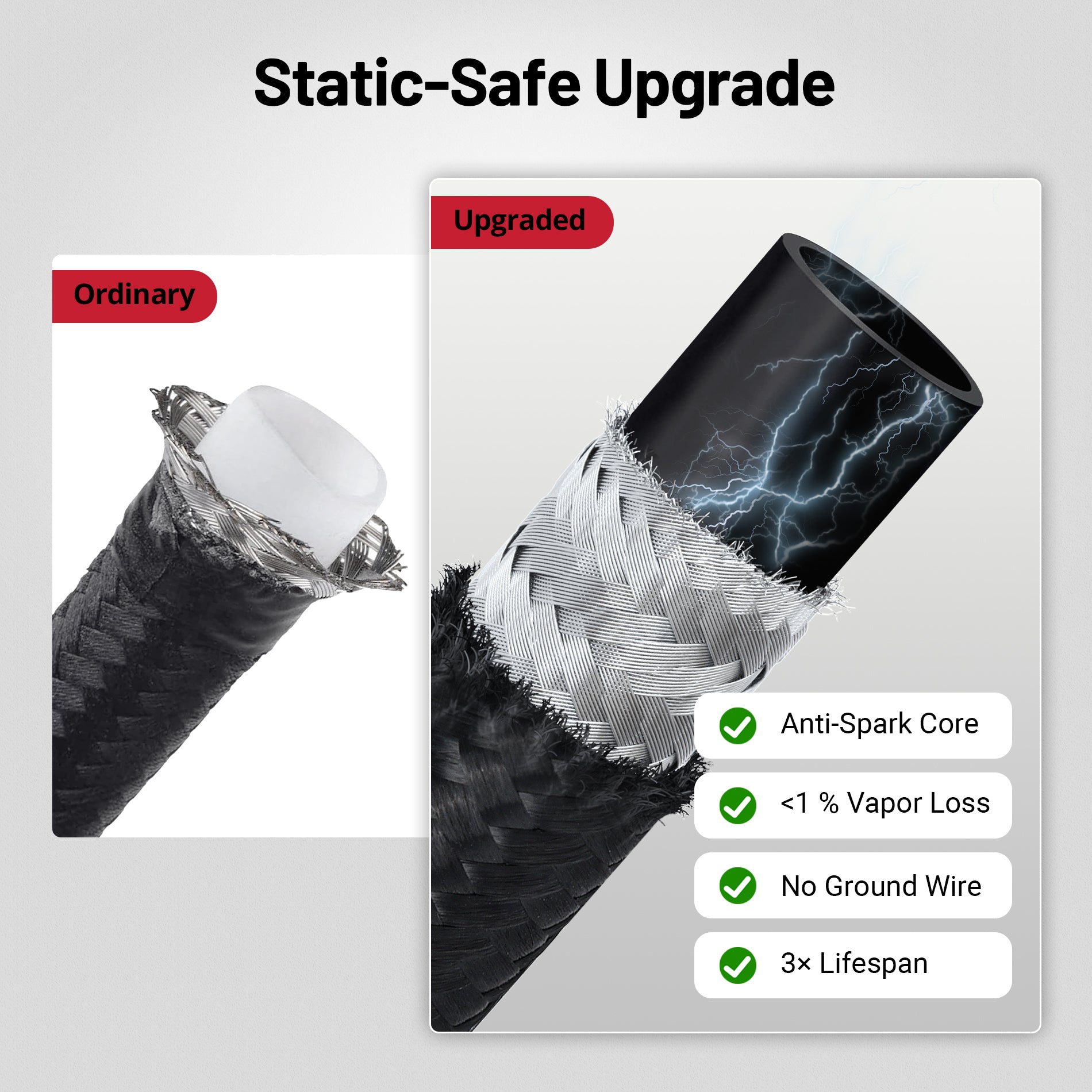 [Antistatic PTFE]