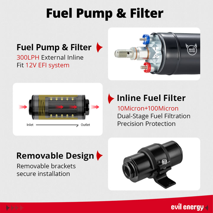 EVIL ENERGY 10Gal Fuel Cell Kit - 300LPH Pump, CPE Lines & AN Fittings - EVILENERGY