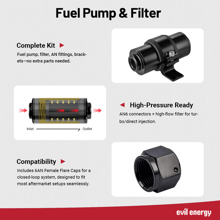 EVIL ENERGY Full LS Swap EFI Fuel Setup with 300LPH Electric Fuel Pump, 20-120PSI Regulator, 6AN 20FT Fuel Hose and Filter - EVILENERGY