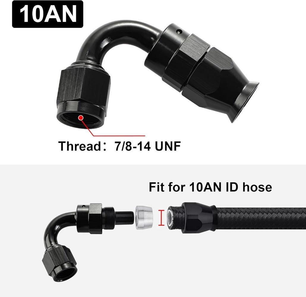  [10AN,120 Degree]