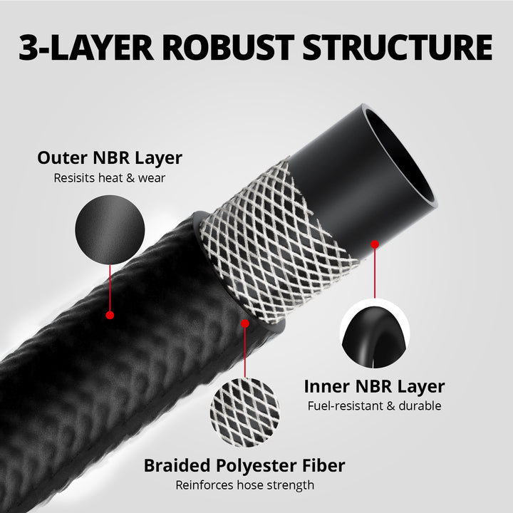 EVIL ENERGY Fuel Hose Push Lock Line NBR Rubber SAE 30R7 5-25FT - EVILENERGY