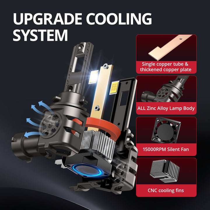 EVIL ENERGY Brightest S550 H11/H9/H8 130W 6500K White  40000LM  IP68 LED Headlight Bulbs 2Pcs - EVILENERGY