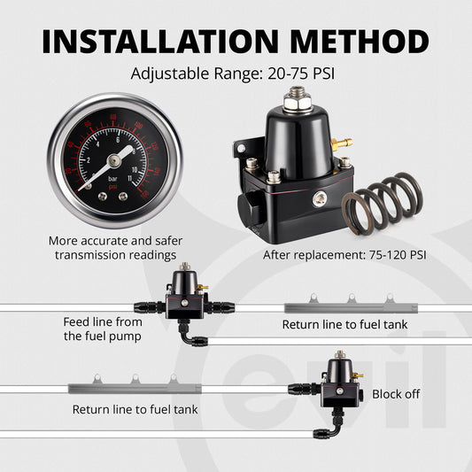 EVIL ENERGY 20-120PSI EFI Fuel System Kit with 300LPH Inline Fuel Pump & 10 Micron Fuel Filter