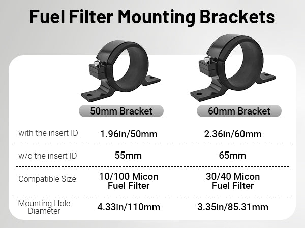 EVIL ENERGY Fuel Filter Mounting Bracket Fuel Pump Clamp Holder (50mm/60mm)