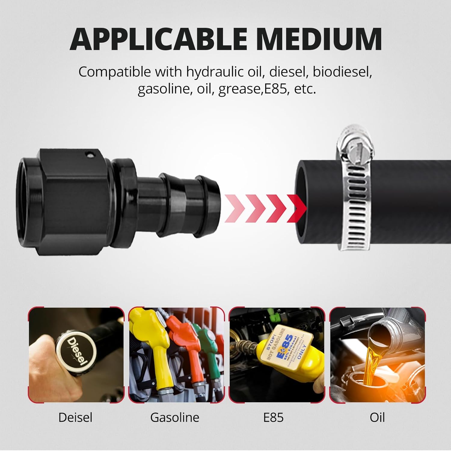 EVIL ENERGY High Pressure Fuel Line Hose 5–15FT NBR Rubber EN854-1TE for Fuel Systems, E85 Compatible Black