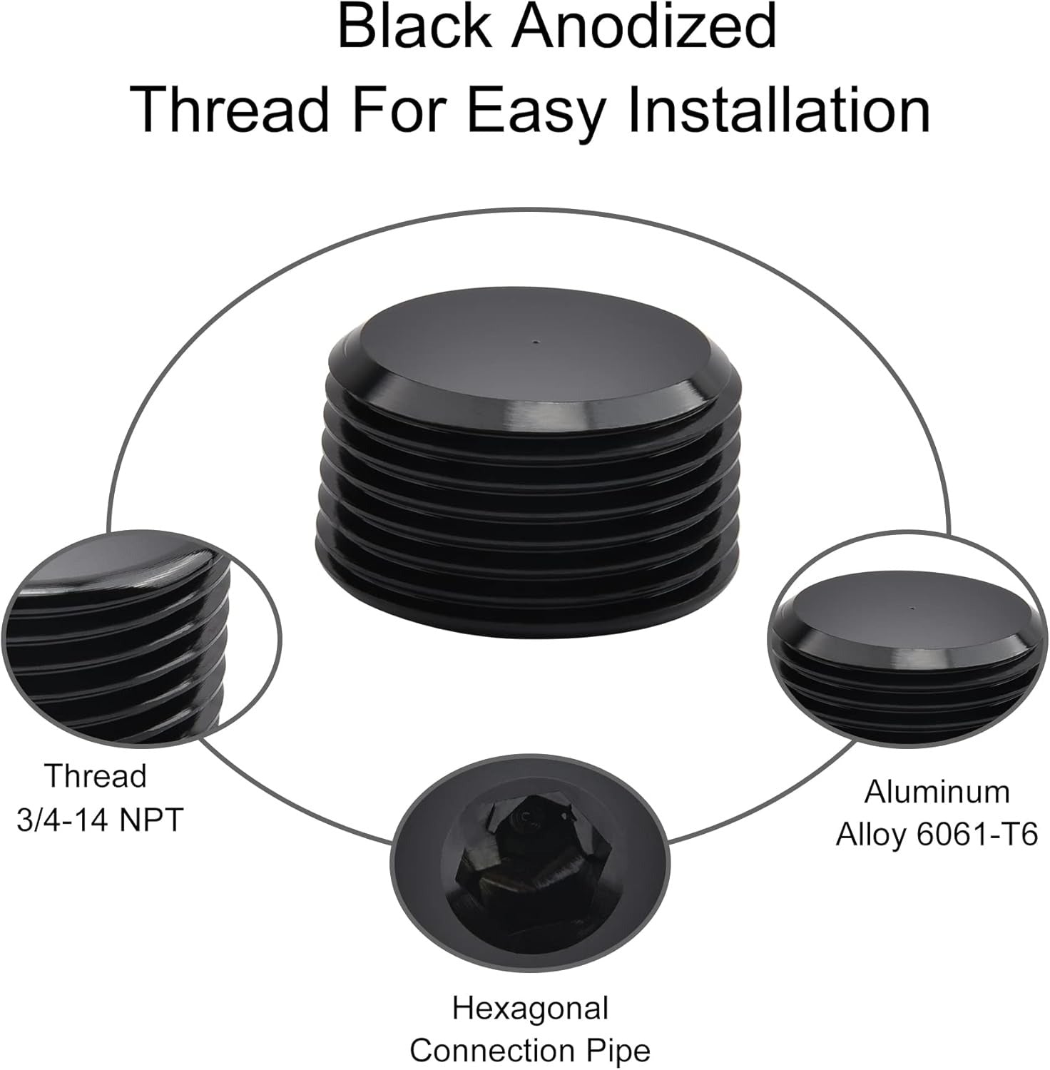 [3/4 NPT,Black]