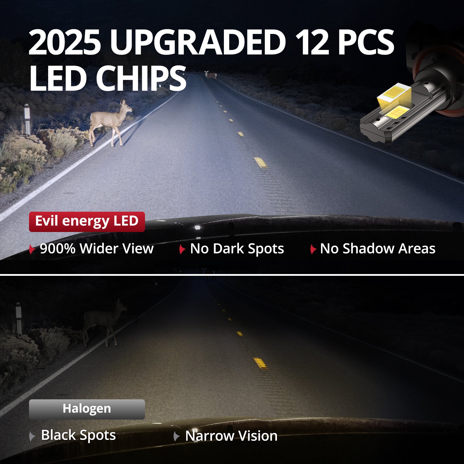 EVIL ENERGY Brightest S550 H11/H9/H8 130W 6500K White  40000LM  IP68 LED Headlight Bulbs 2Pcs