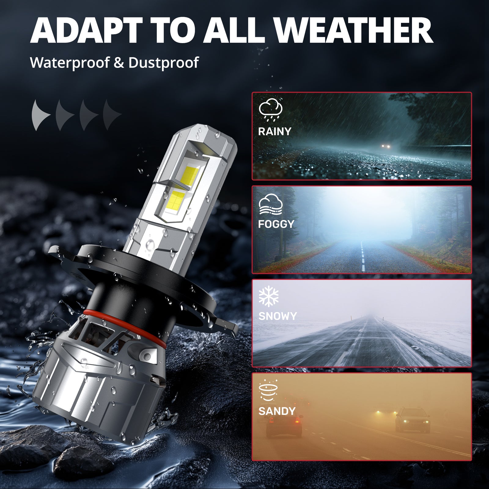 EVIL ENERGY P2 Wide Voltage 9-32V H4/9003/HB2 Dual Light Source 130W 6500K White 40000LM IP68 LED Headlight Bulbs 2Pcs