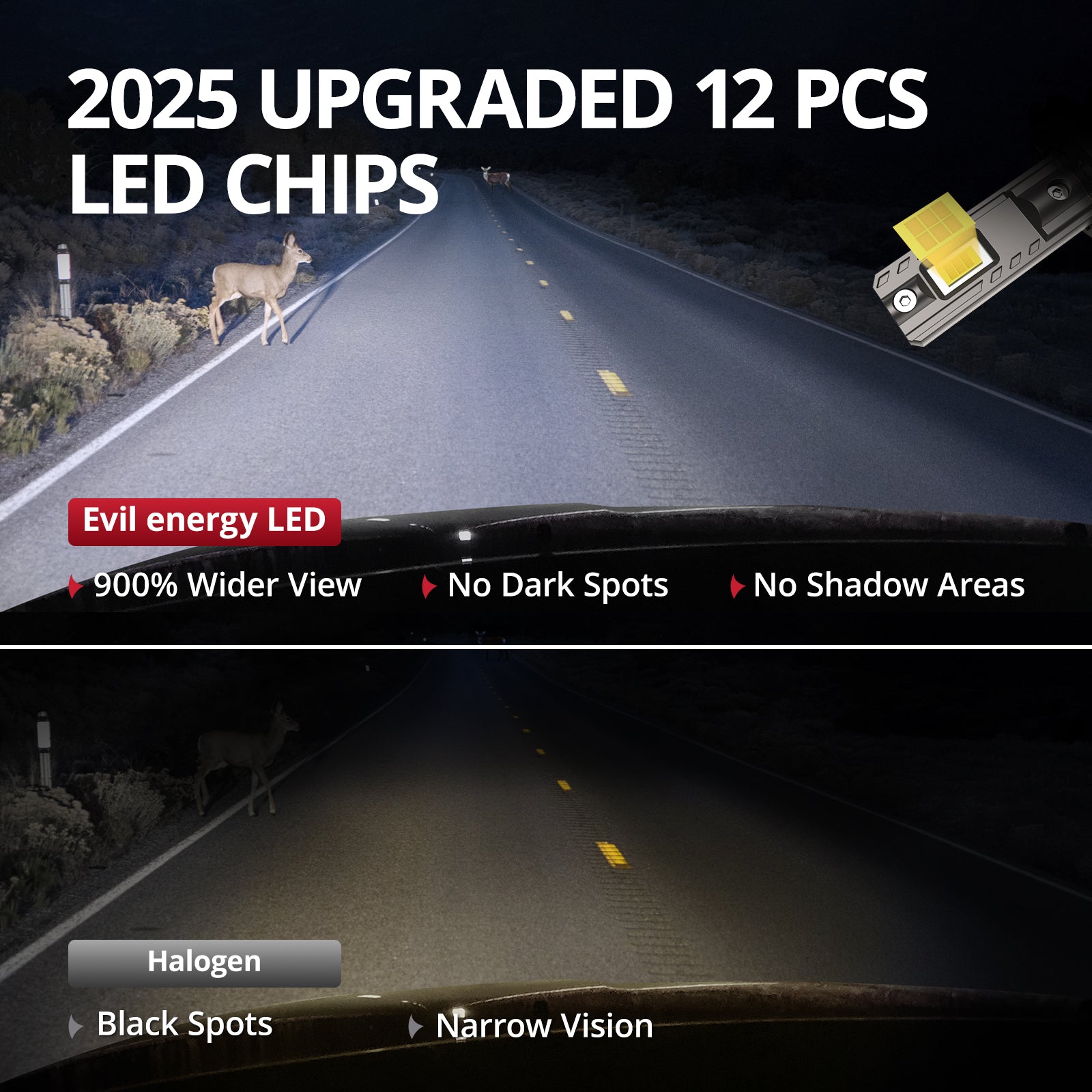 EVIL ENERGY Brightest S550 H7 130W 6500K White 40000LM IP68 LED Headlight Bulbs 2Pcs
