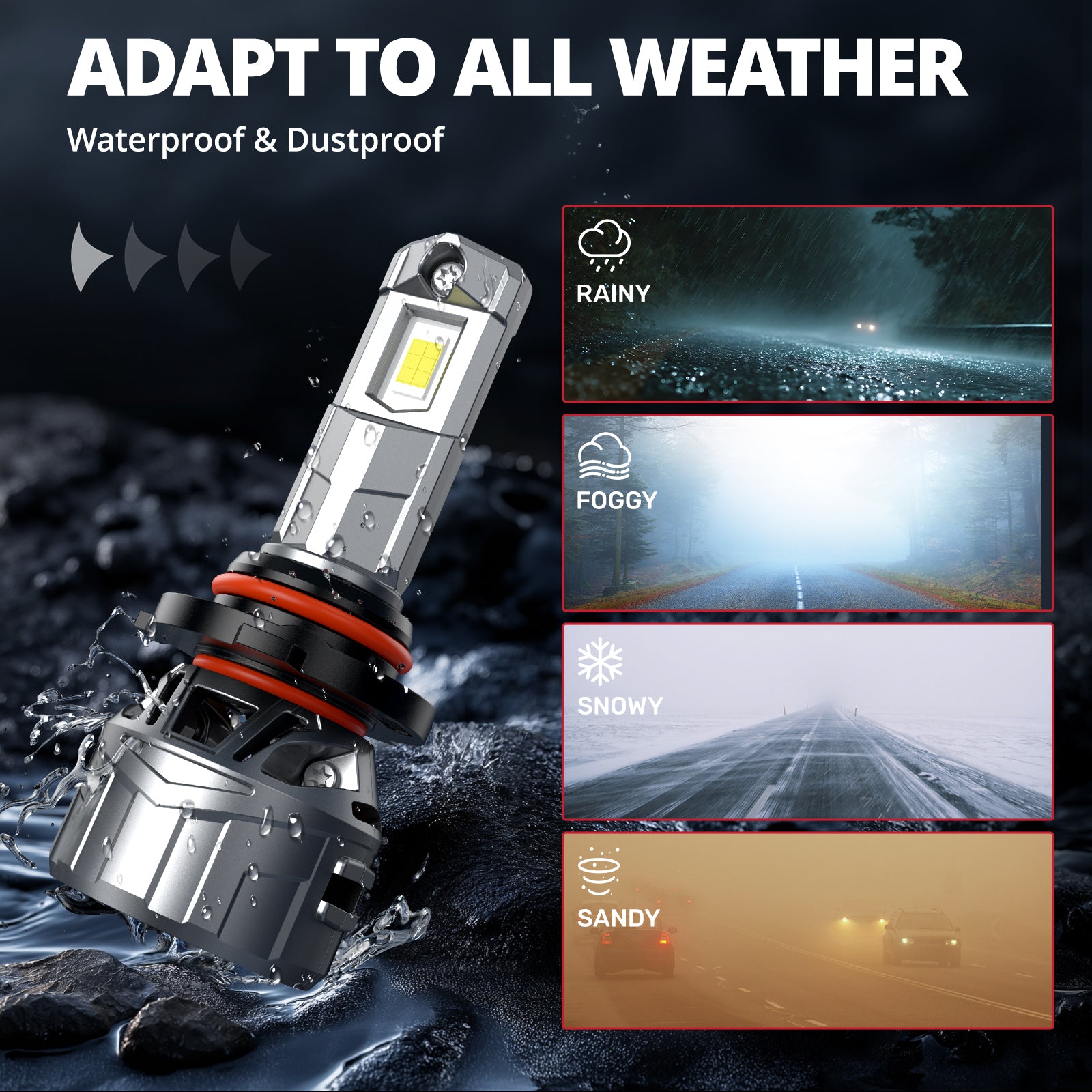EVIL ENERGY P2 Wide Voltage 9-32V 9005/HB3 130W 6500K White 40000LM IP68 LED Headlight Bulbs 2Pcs