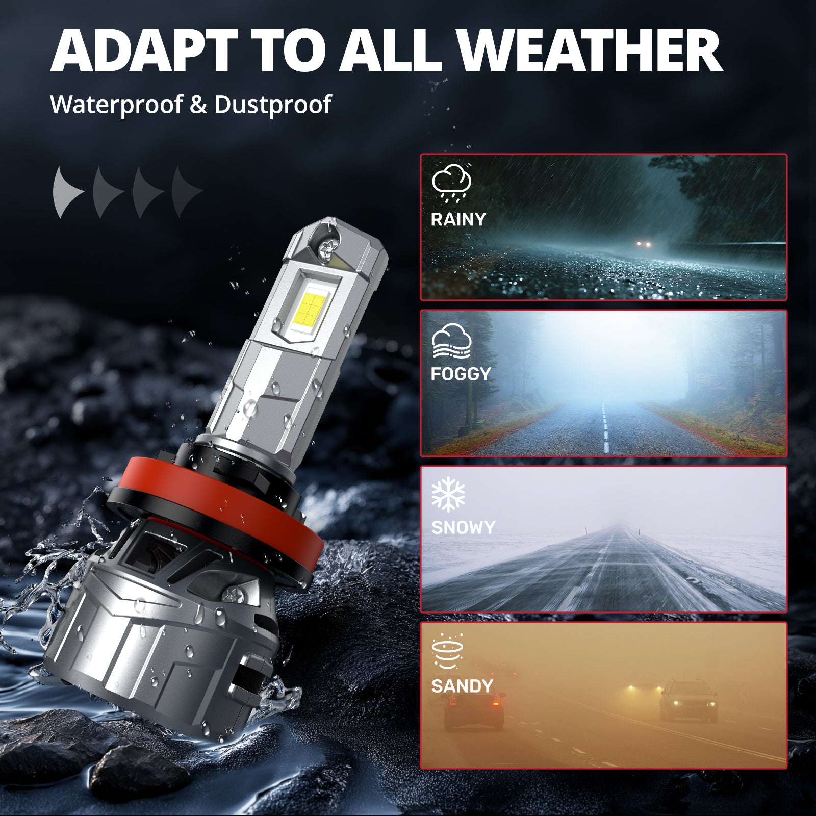 EVIL ENERGY P2 Wide Voltage 9-32V H11/H8/H9 130W 6500K White 40000LM IP68 LED Headlight Bulbs 2Pcs