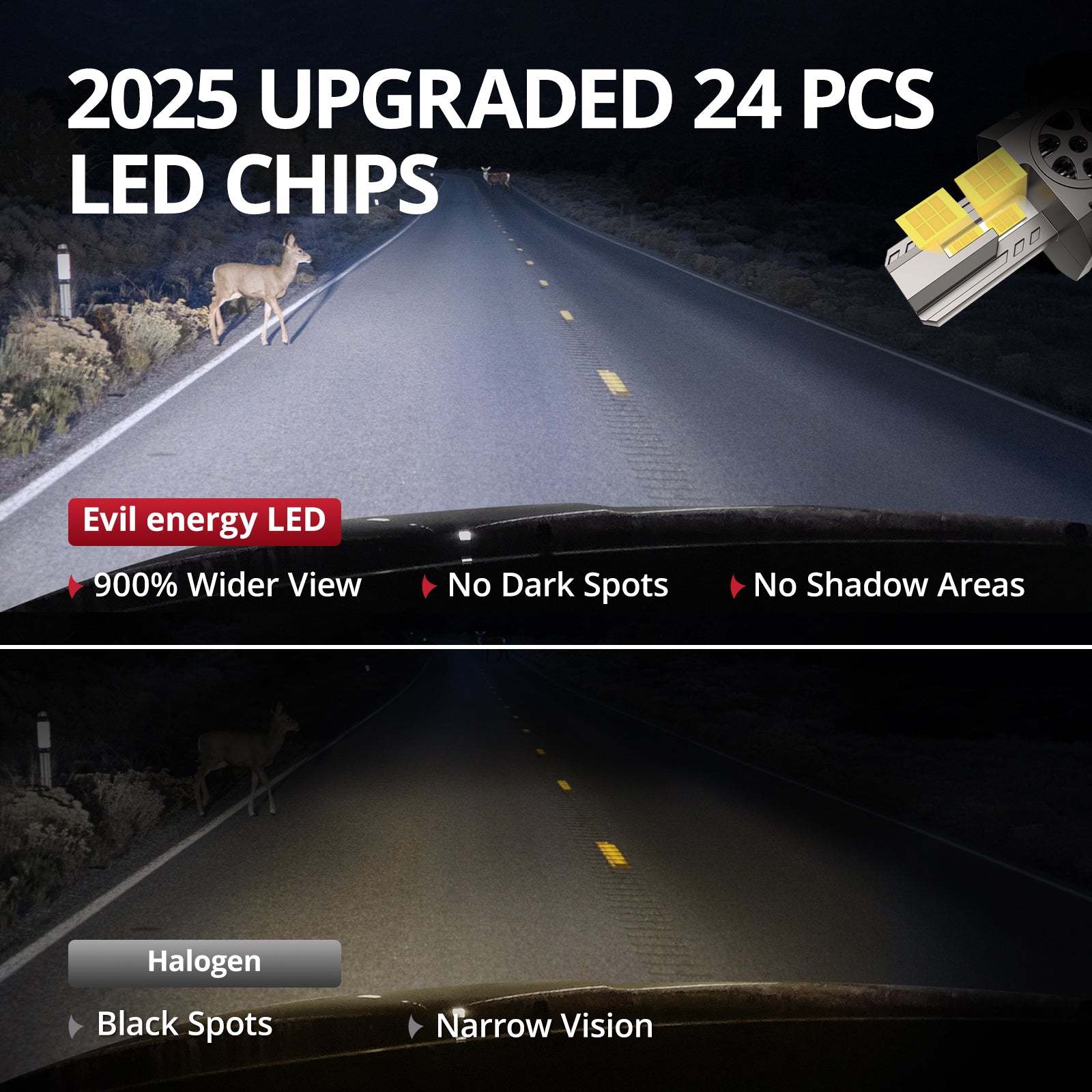 EVIL ENERGY Brightest S550 H4/9003/HB2 Dual Light Source 130W 6500K White  40000LM  IP68 LED Headlight Bulbs 2Pcs