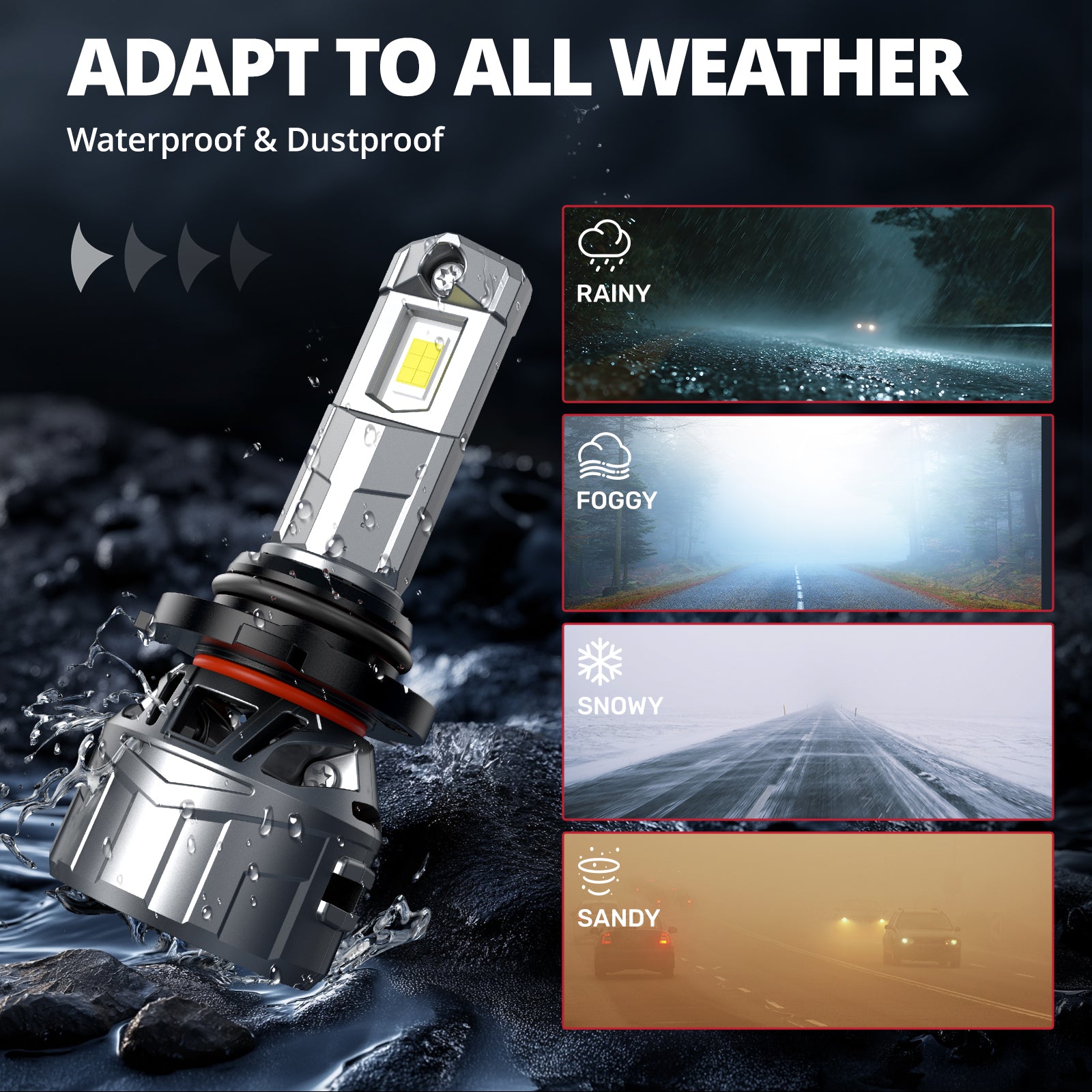 EVIL ENERGY P2 Wide Voltage 9-32V 9006/HB4 130W 6500K White 40000LM IP68 LED Headlight Bulbs 2Pcs