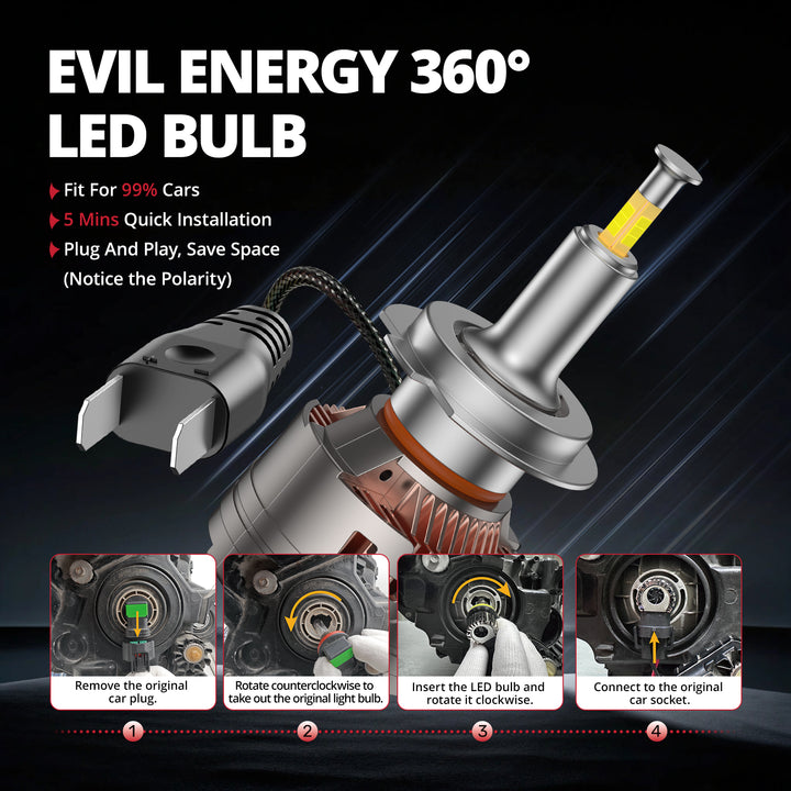 EVIL ENERGY V7 Brightest H7 150W 360°Full Illumination LED Headlight Bulbs 900% Brighter Than Halogen and 50,000Hrs Lifespan - EVILENERGY