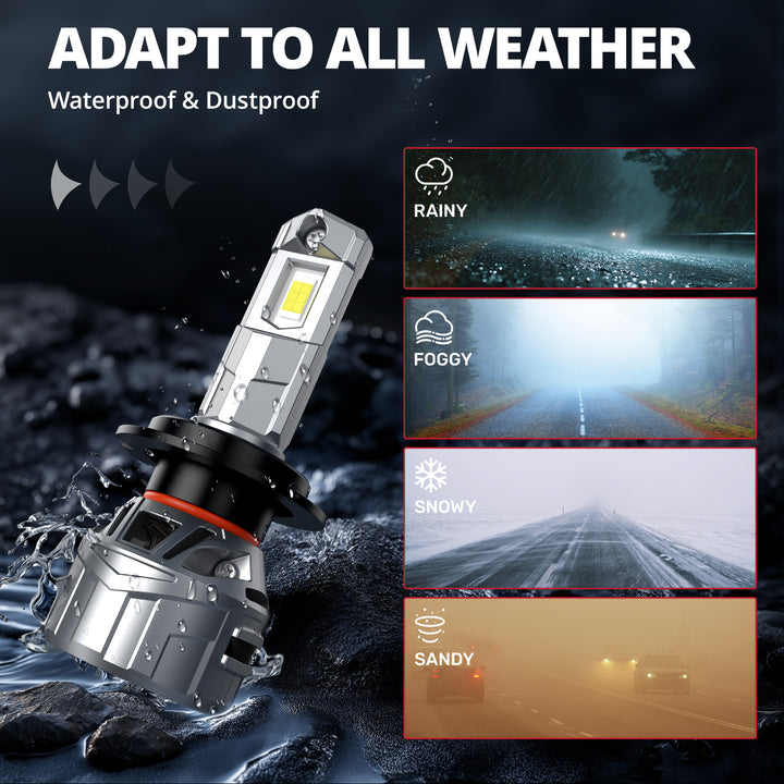 EVIL ENERGY P2 Wide Voltage 9-32V H7 130W 6500K White 40000LM IP68 LED Headlight Bulbs 2Pcs - EVILENERGY