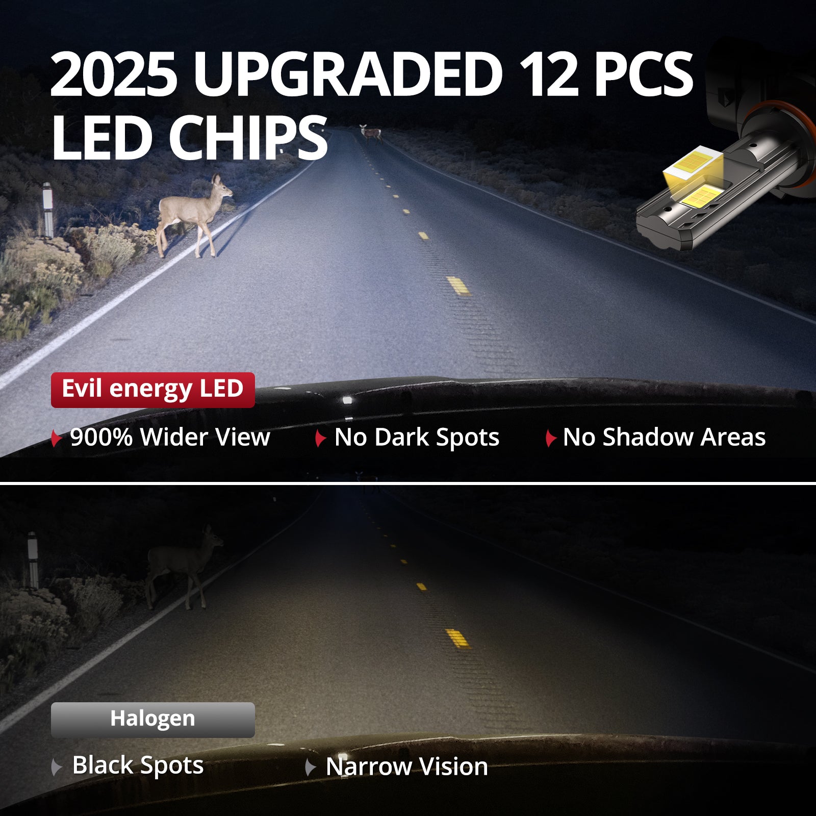 EVIL ENERGY Brightest S550 9005/HB3 9006/HB4 130W 6500K White  40000LM  IP68 LED Headlight Bulbs 2Pcs