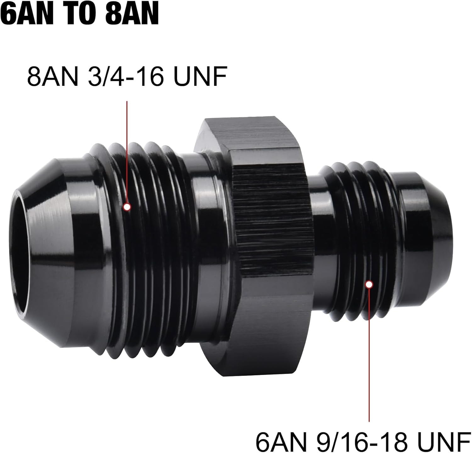 [6AN,8AN]
