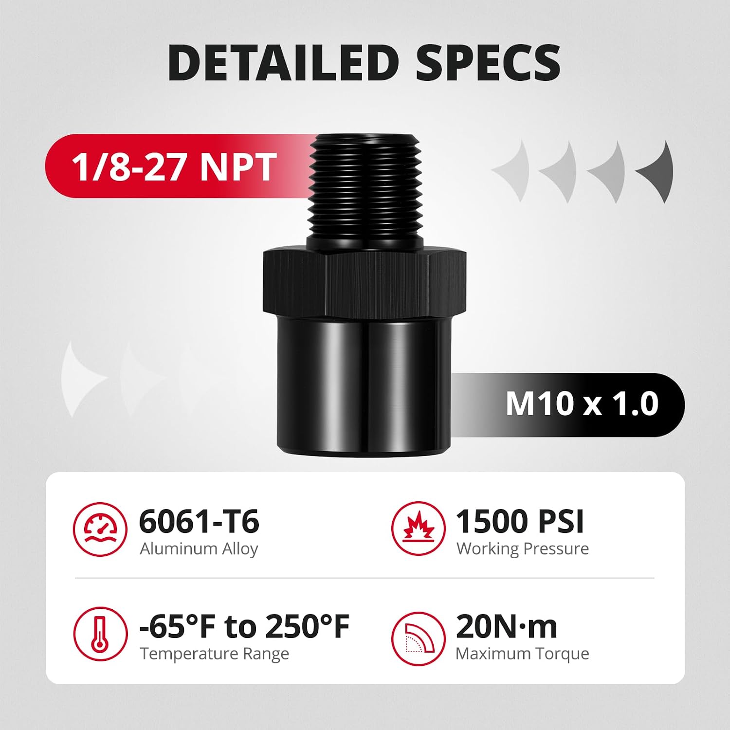 [1/8 NPT Male to M10X1.0]